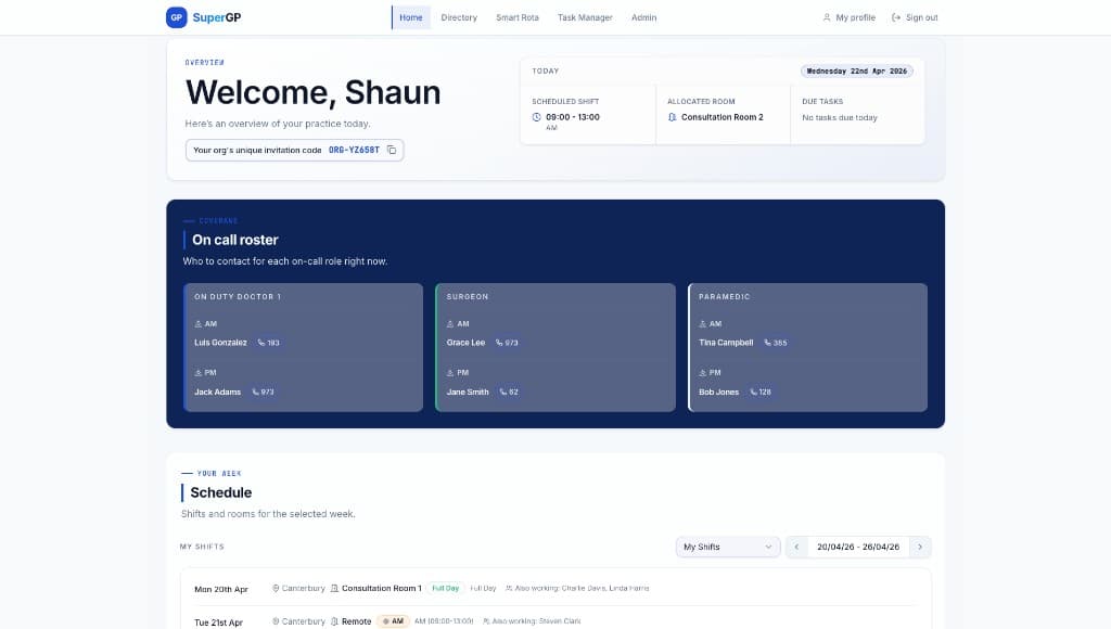 PCN workforce visibility dashboard